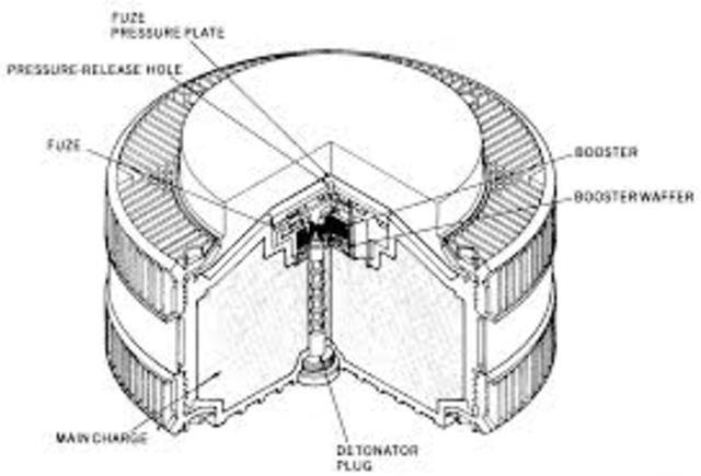 Ali is killed by Land Mine
