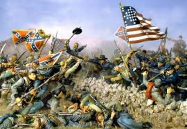 American Civil War (North&South)