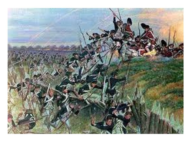 Battle of Yorktown