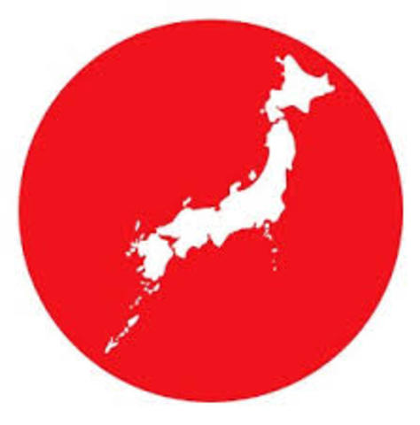 Ecuacion de administradores Industriales