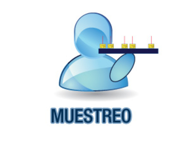 Metodología de Muestreo