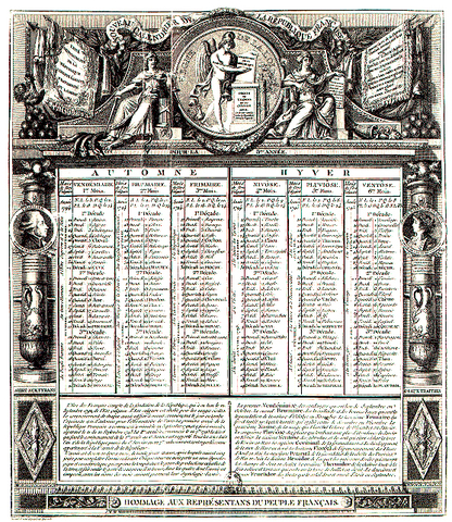 Napoleón quita el calendario.