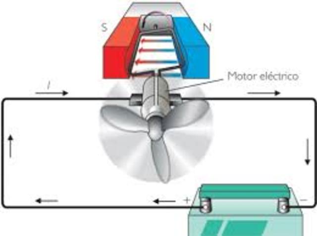 Motor i generador elèctric