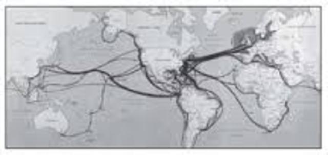 From Isolationism to World War