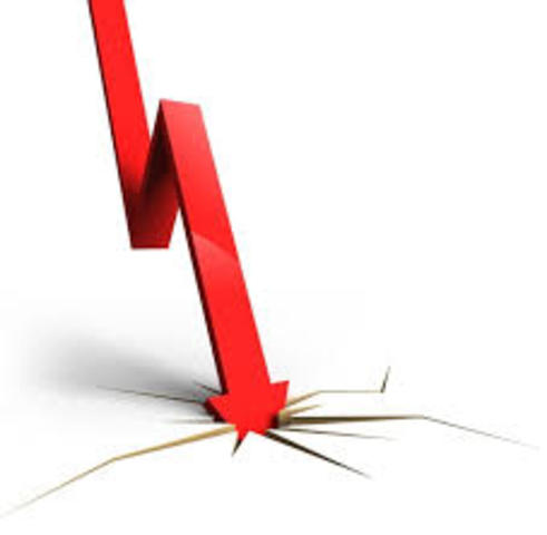 The Stock Market falls 20%