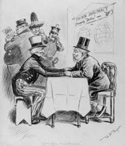 2.)	Foreign Affair from Imperialism to Post WWI (1898-1930)