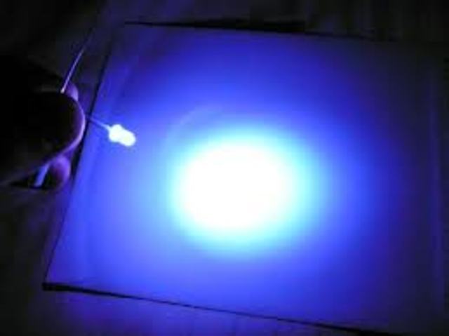 Light sensitive paper