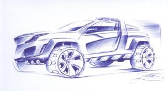 ISO sector automotriz