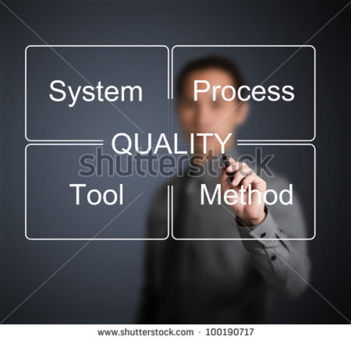 INDUSTRIAL QUALITY CONTROL INICIA SUS PUBLICACIONES