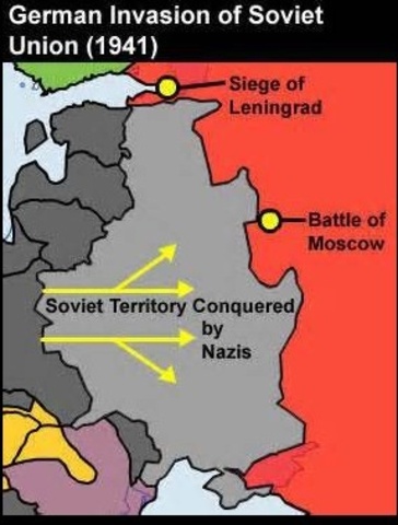German Invades USSR