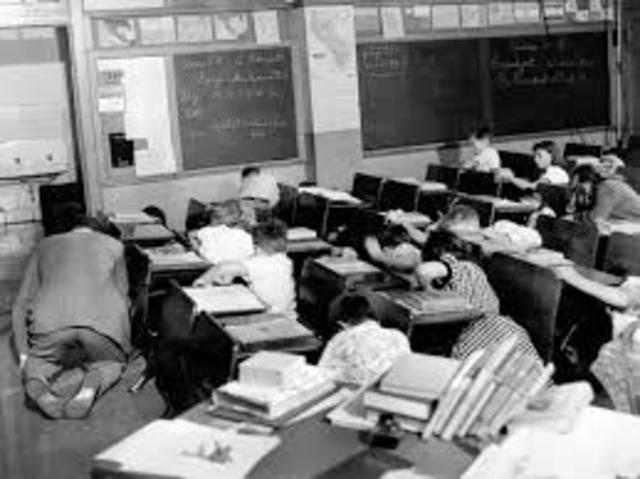 Federal Civil Defense Administration established