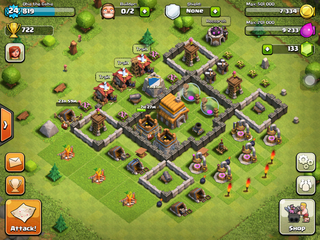 Heelos re-inforce their village