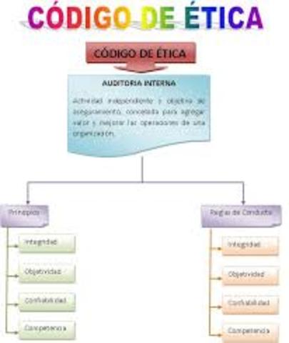 CODIGO DE ETICA