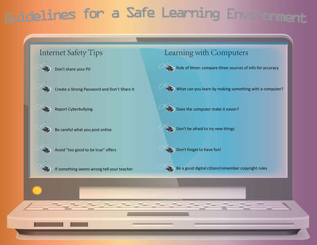 Begin Music History Composer Unit