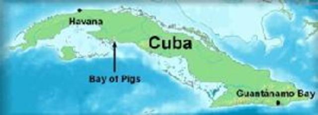 Bay of Pigs Invasion