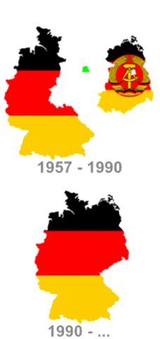 Reunificación de Alemania.
