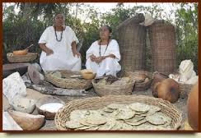 Productoy Produccion