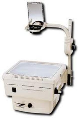 Transparencias y DVD