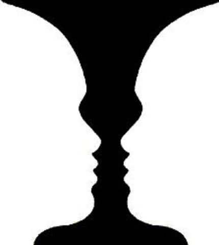 Psicologia Gestalt