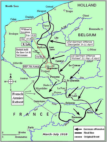 German Spring Offensive