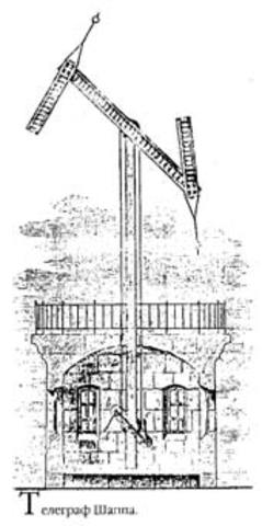 «Оптический телеграф»