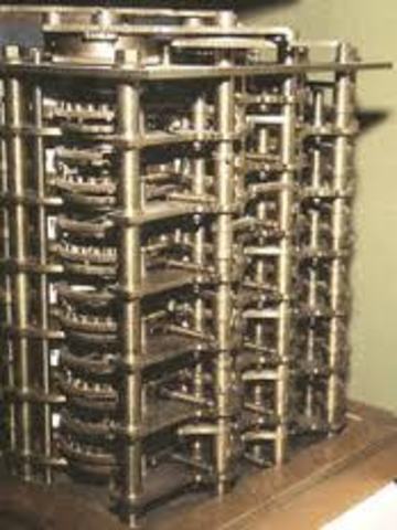 Máquina calculadora