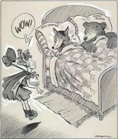 The Nazi Soviet Pact