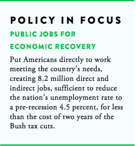 reagan's program for Economic Recovery