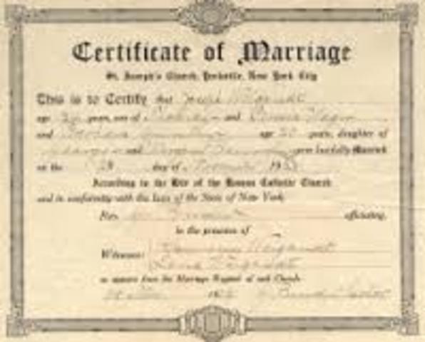 The Hindu Marriage Act