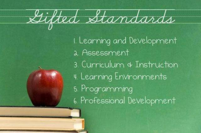 National Association of Gifted Children establishes Pre-K though 12th grade standards for programs serving gifted youth.