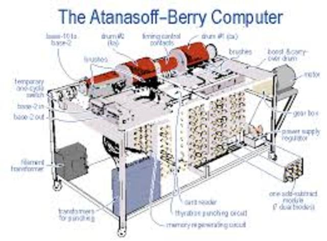 computadora atanasoff- berry