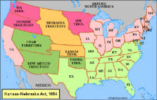 Compromise of 1850