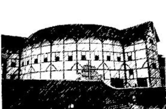 the globe theater was built