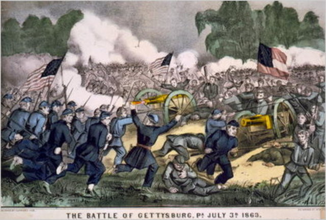 The Battle of Gettysburg