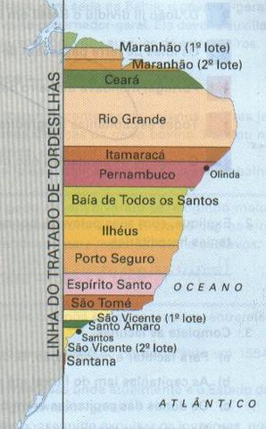 Capitanias Hereditárias