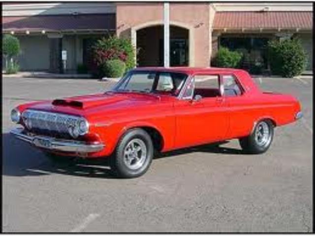 Full-time Enrollment (FTE)