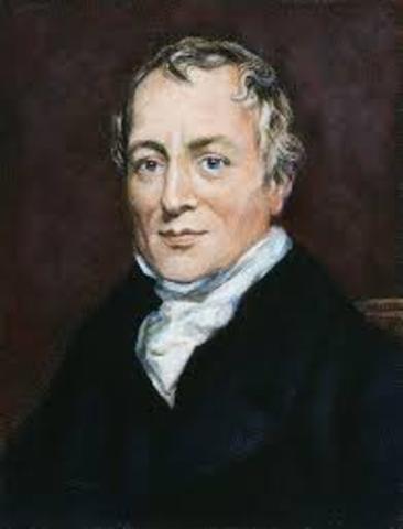 David Ricardo