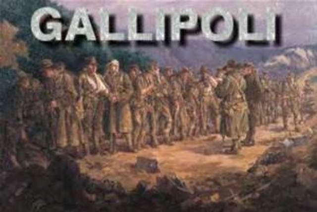 ANZAC Gallipoli landing.