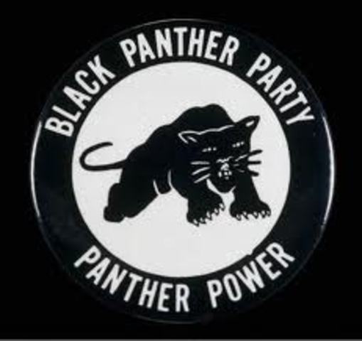 Founding Black Panther Party