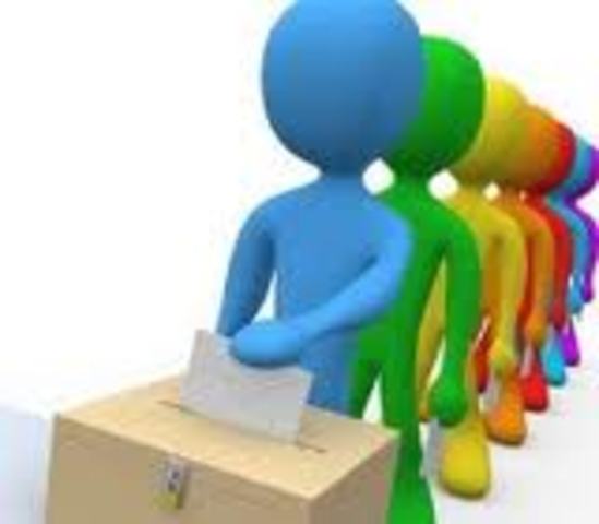 Howard Government Elected