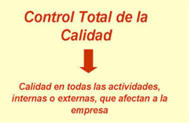 Control Total de la Calidad
