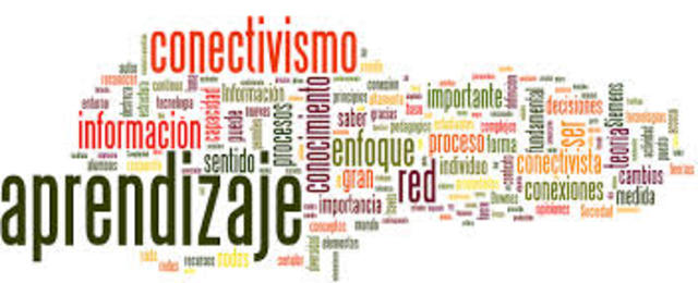 Influencias cognitivistas