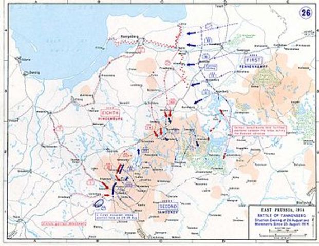 Barttle of Tannenberg