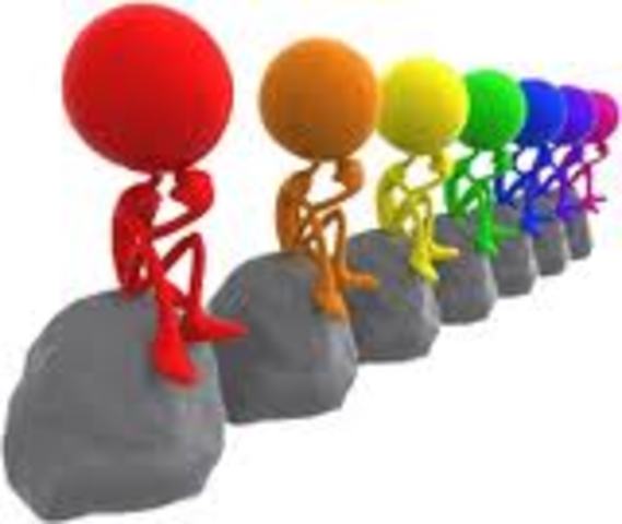 IDENTIFICACION DE POSIBLES PROBLEMAS