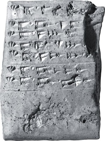 Ras Shamra script, c. 1500 BCE