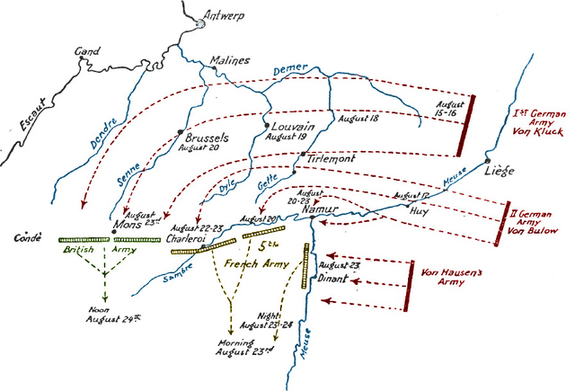 German invasion of Belgium