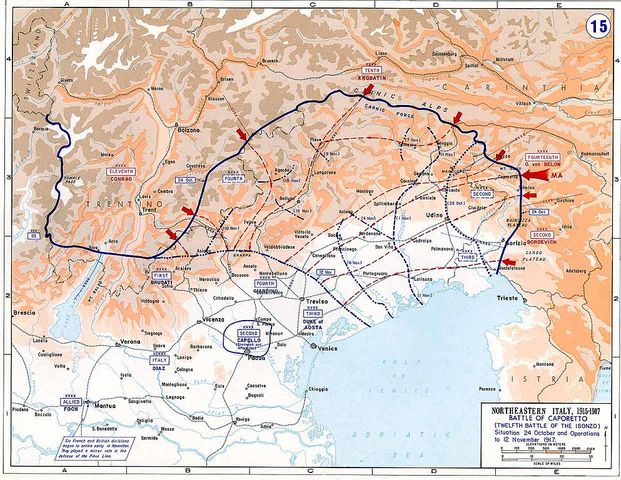 Battle of Caporetto
