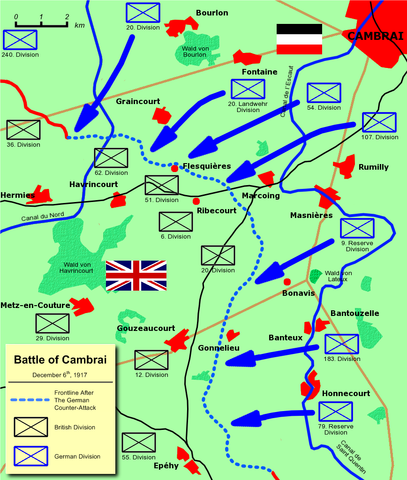 Battle of Cambrai