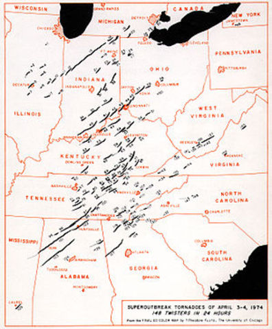 Super Outbreak Tornadoes
