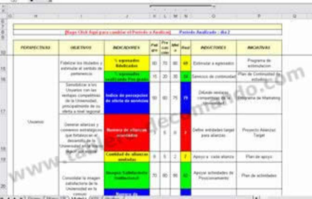 NUEVOS METODOS PARA RESALTAR LOS PORCENTAJES DE DEFECTOS EN LOS DATOS EN USA
